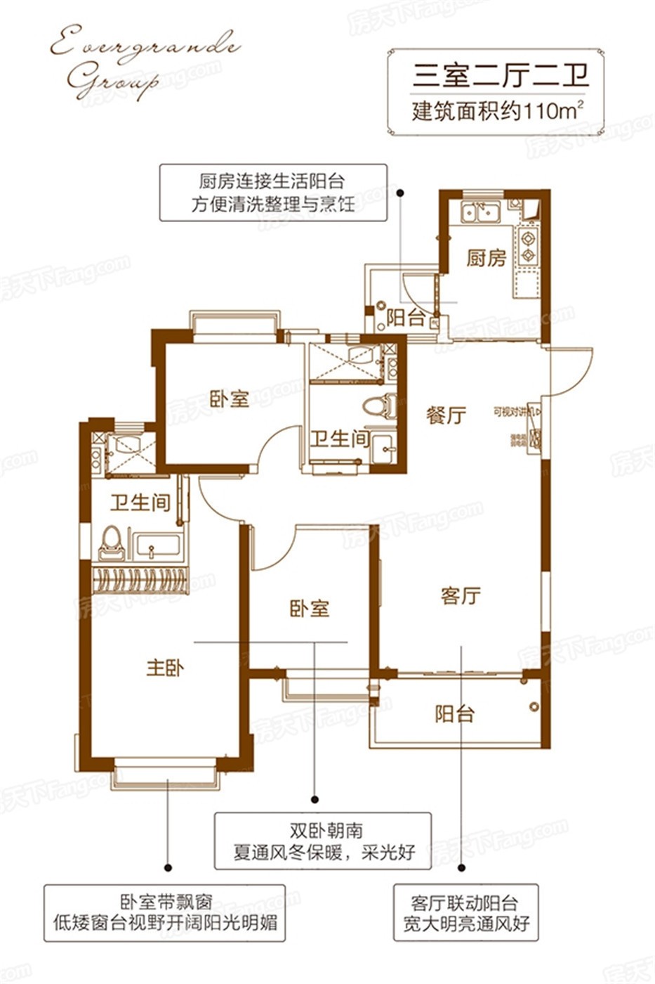 福清恒大御府