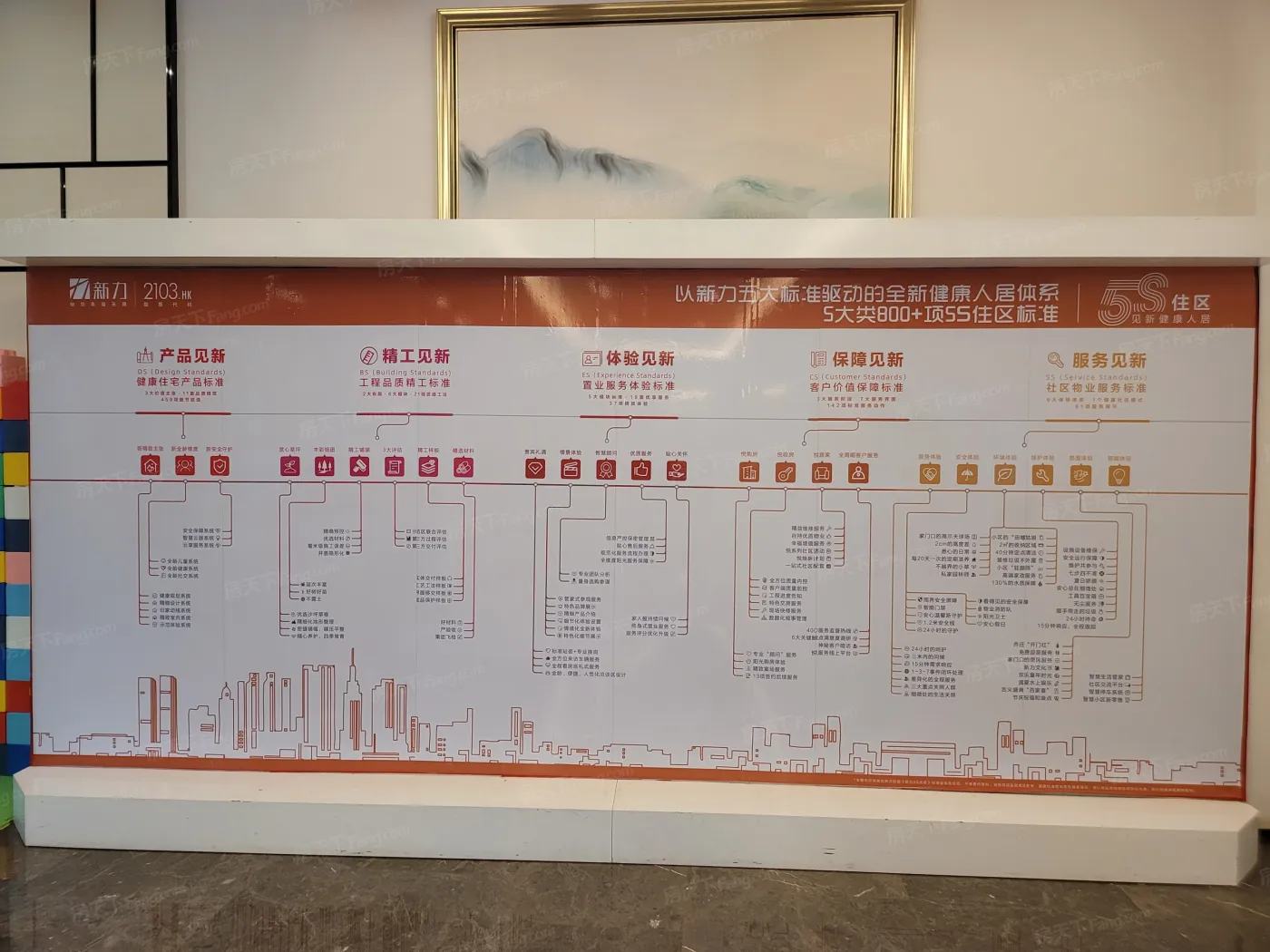 新力澜湾3室1厅1卫南北朝向1700.00元/月出租