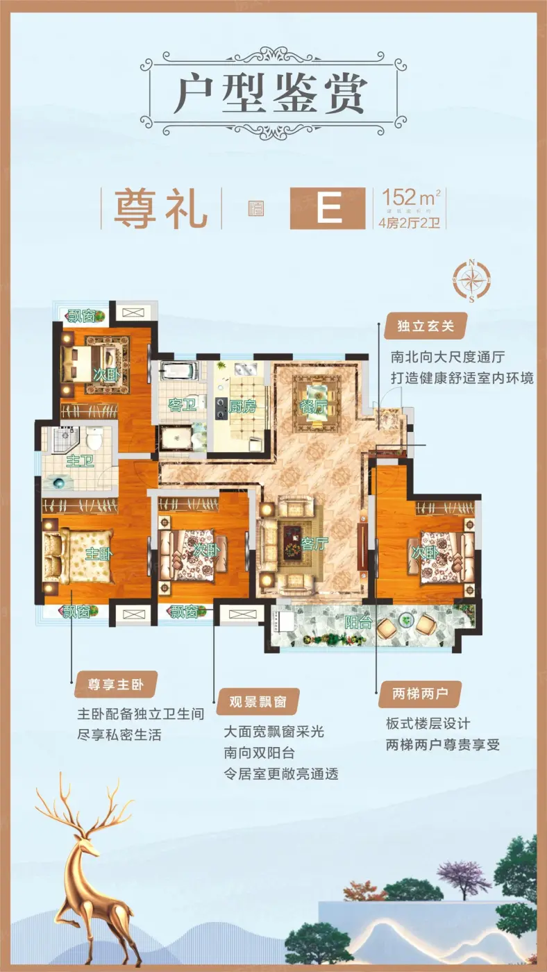 九江人气top5联发新旅·君悦江山 vs 嘉圆·悦湖居