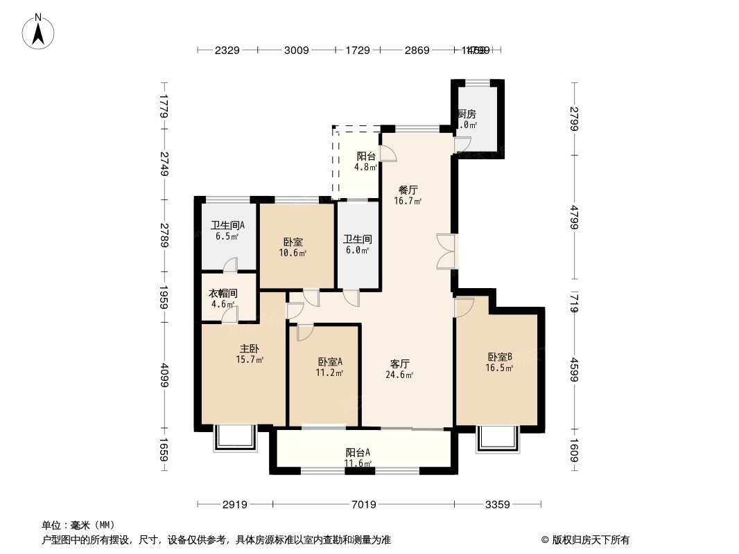 盛世沂城