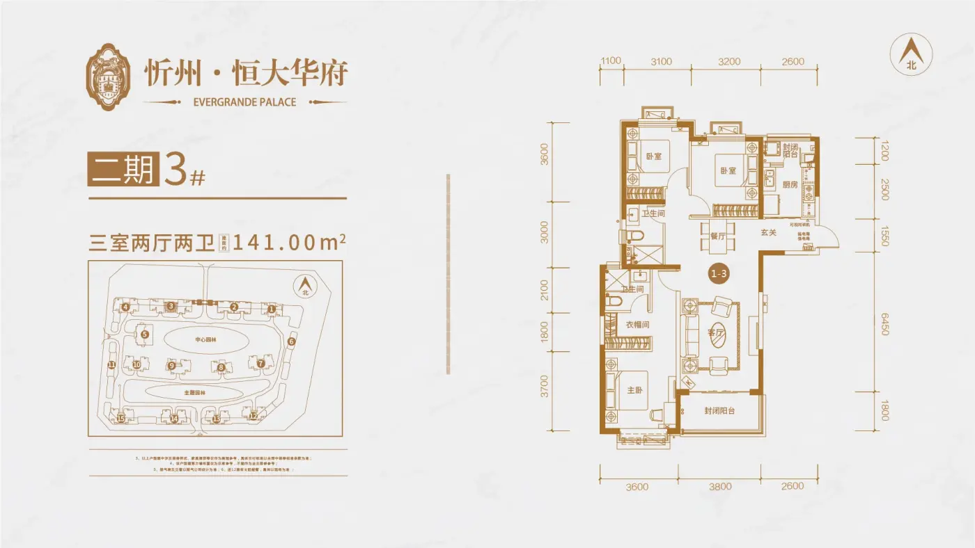 2021济南忻州恒大华府户型配套价值分析报告