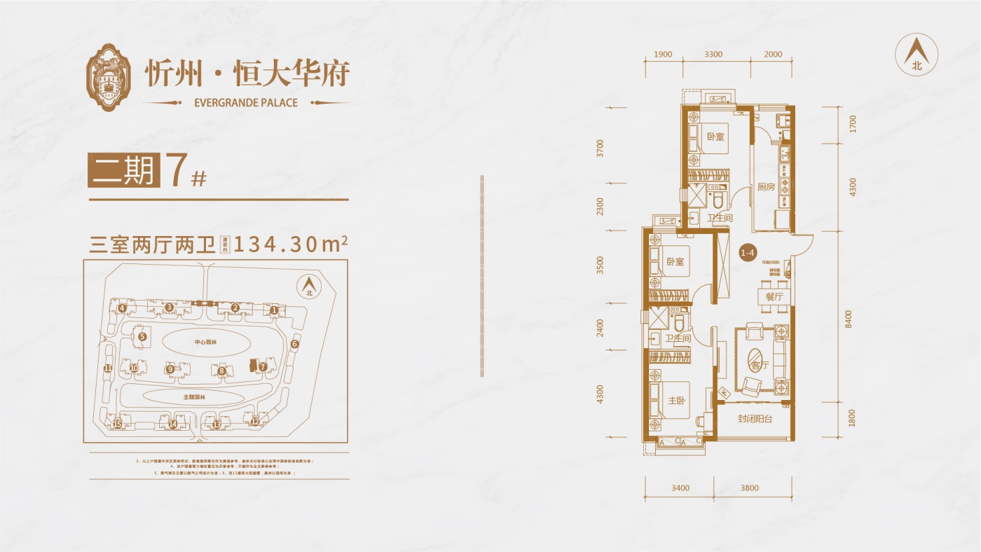 2021济南忻州恒大华府户型配套价值分析报告