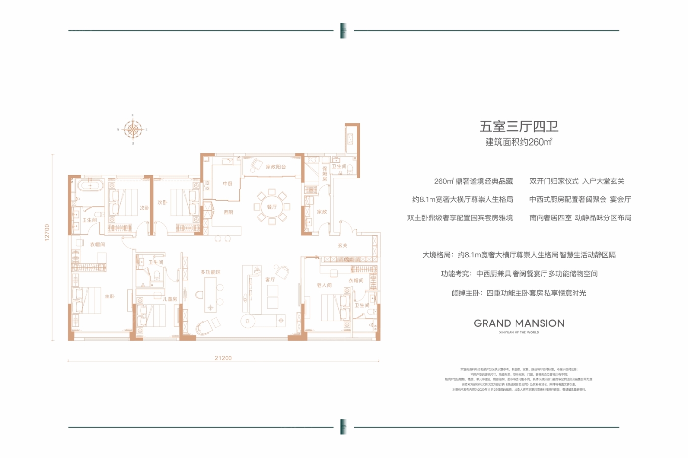 鑫苑府 vs 长安万科广场在西安谁更胜一筹