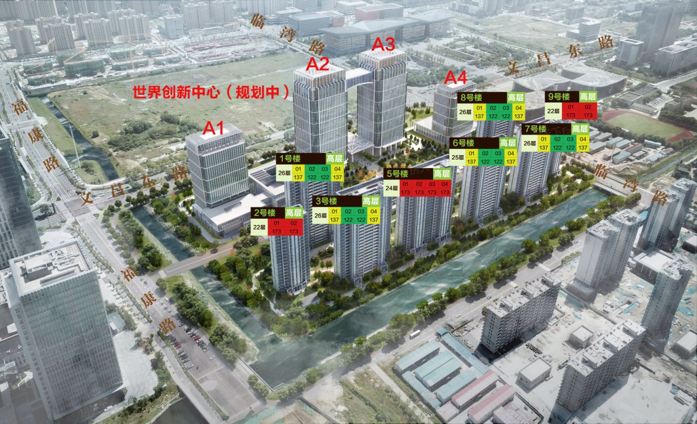 新鲜出炉！帮你搜集扬州广陵区楼盘现场的最新美图！