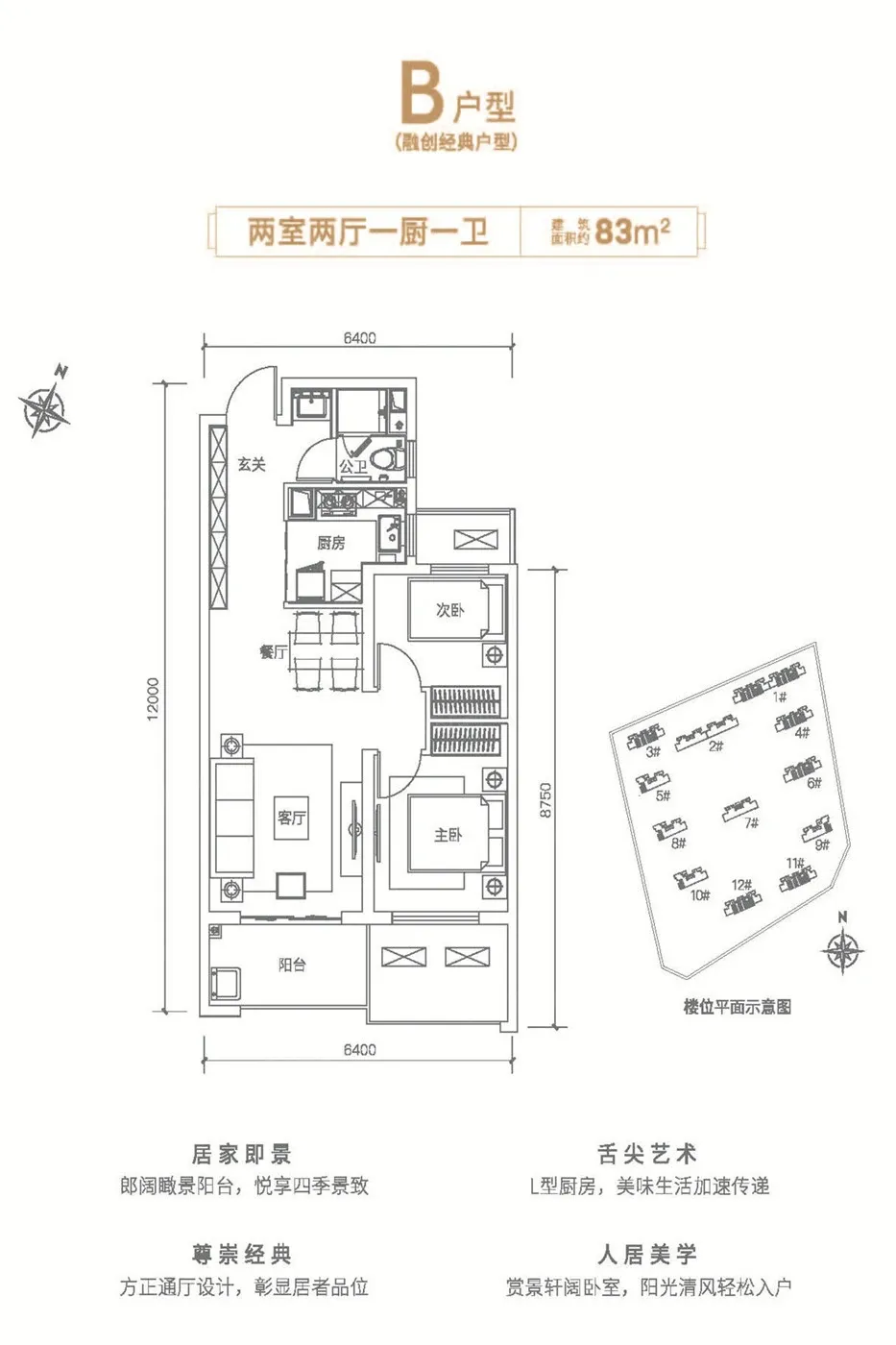 咸阳融创宸光壹号怎么样?地址、价格走势及户型图介绍-咸阳新房网-房天下