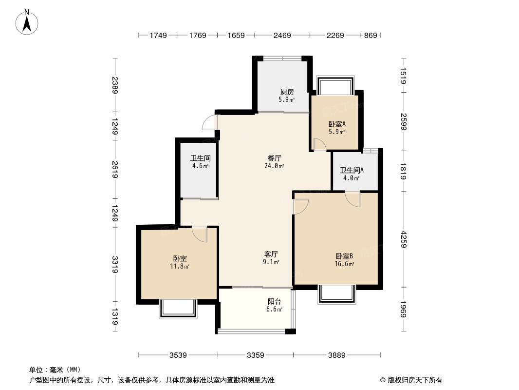 UNICITY万科天空之城