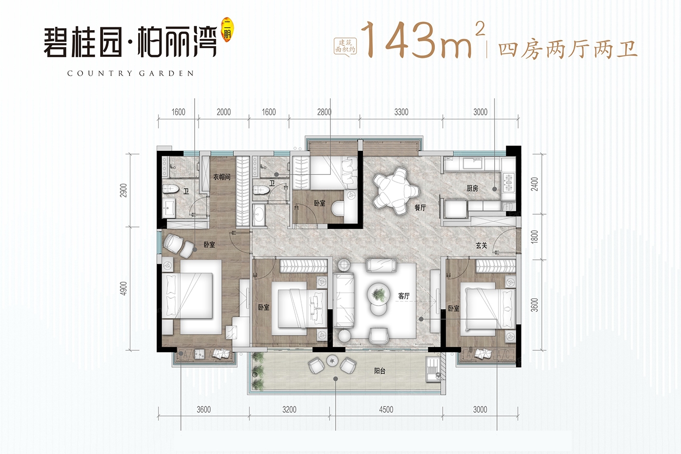 碧桂园柏丽湾二期 vs 碧桂园狮子洋二期哪个好?周边配套_基本信息对比