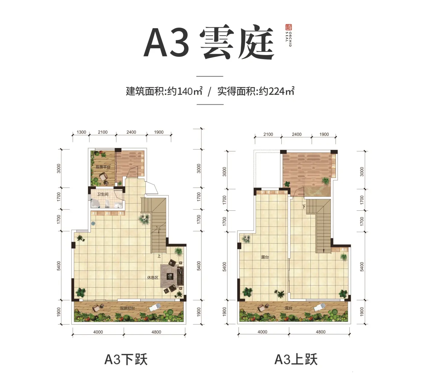 远大蔚蓝海岸 vs 粤港湾·兰玺在绵阳谁更胜一筹