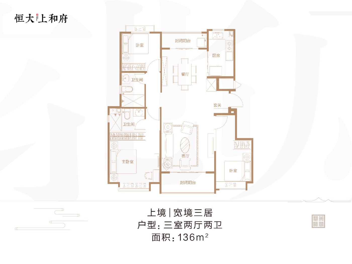 中建·十里湖光 pk 恒大上和府角逐北京热盘top5