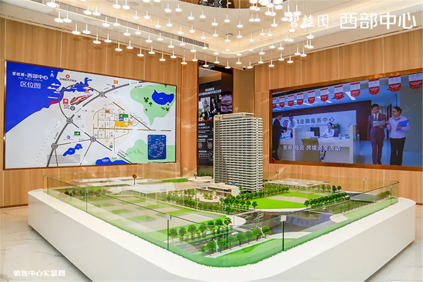 实景图:实体沙盘