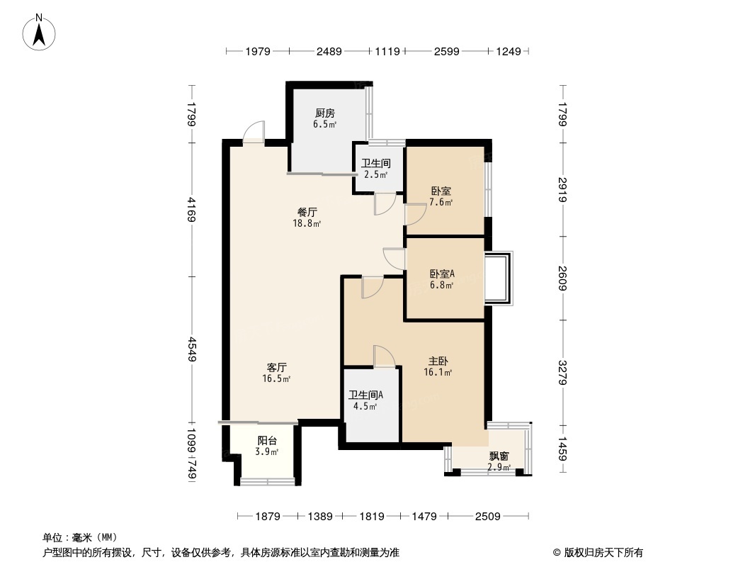 保利首铸天际