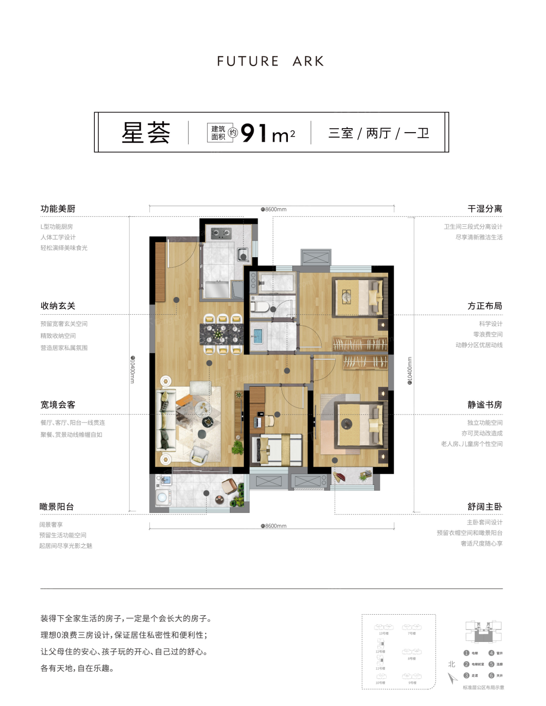 万科保利理想城市