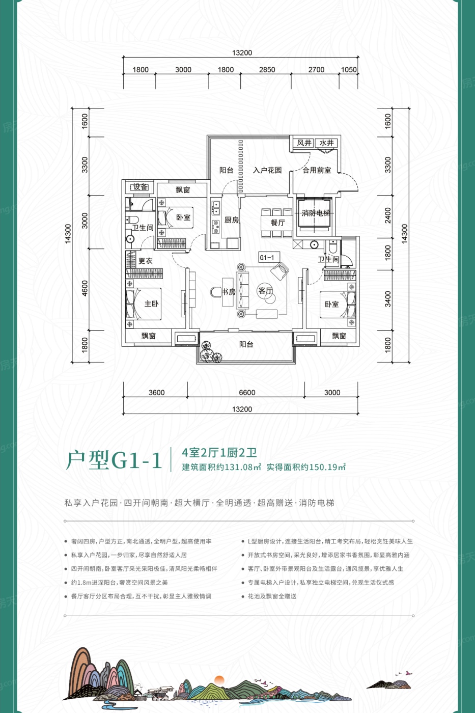 昆明小白龙温泉小镇怎么样看小区房价走势及热卖户型