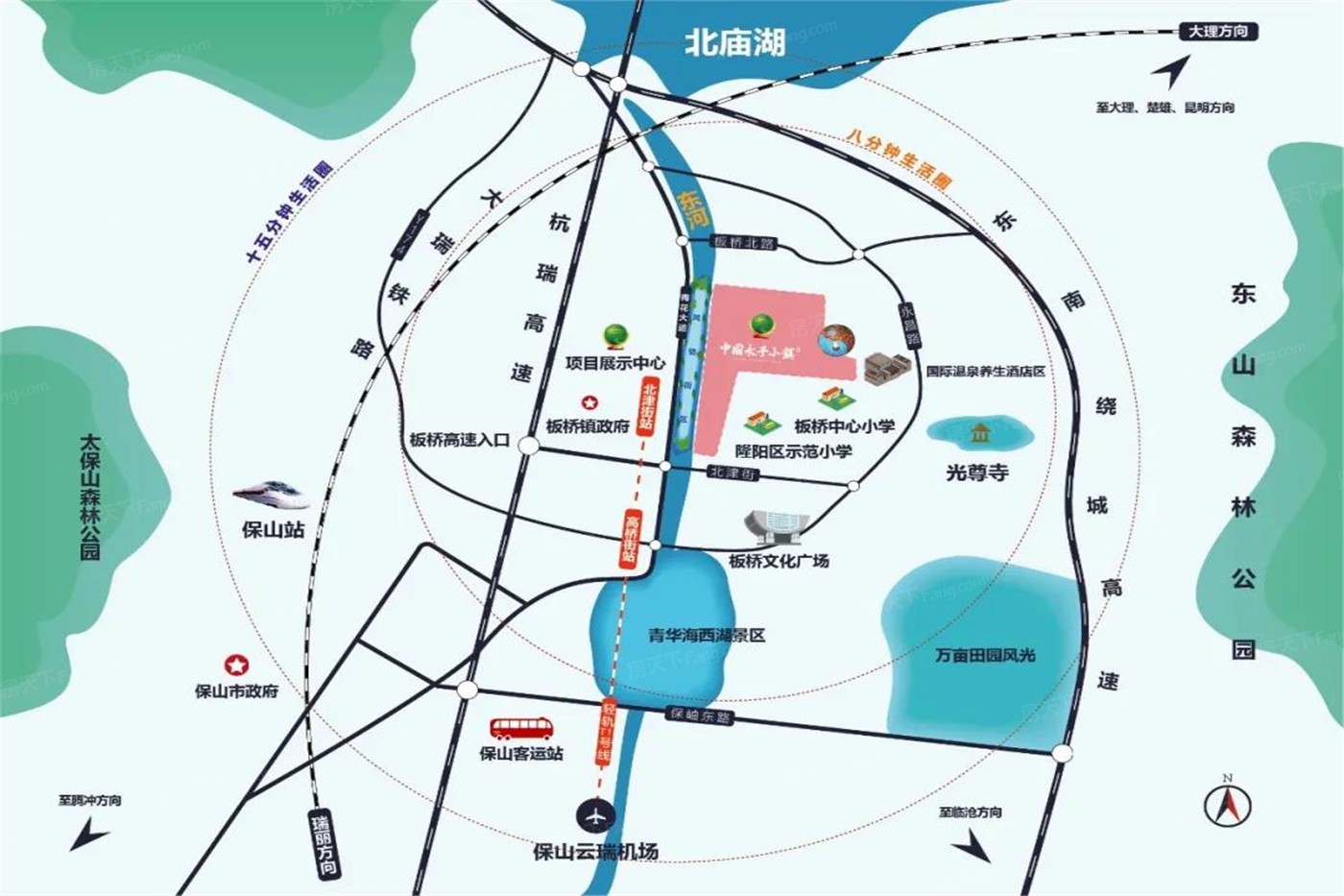 交通图:区位图