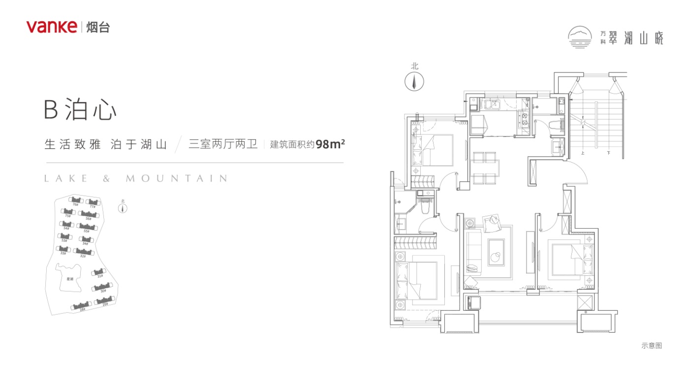 烟台超高人气楼盘 万科·壹都会 vs 万科翠湖山晓