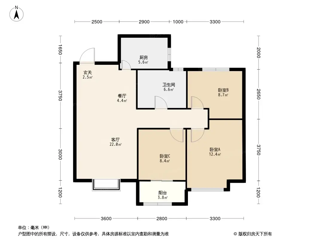 【格调榴园】河东高关注度楼盘多维度分析