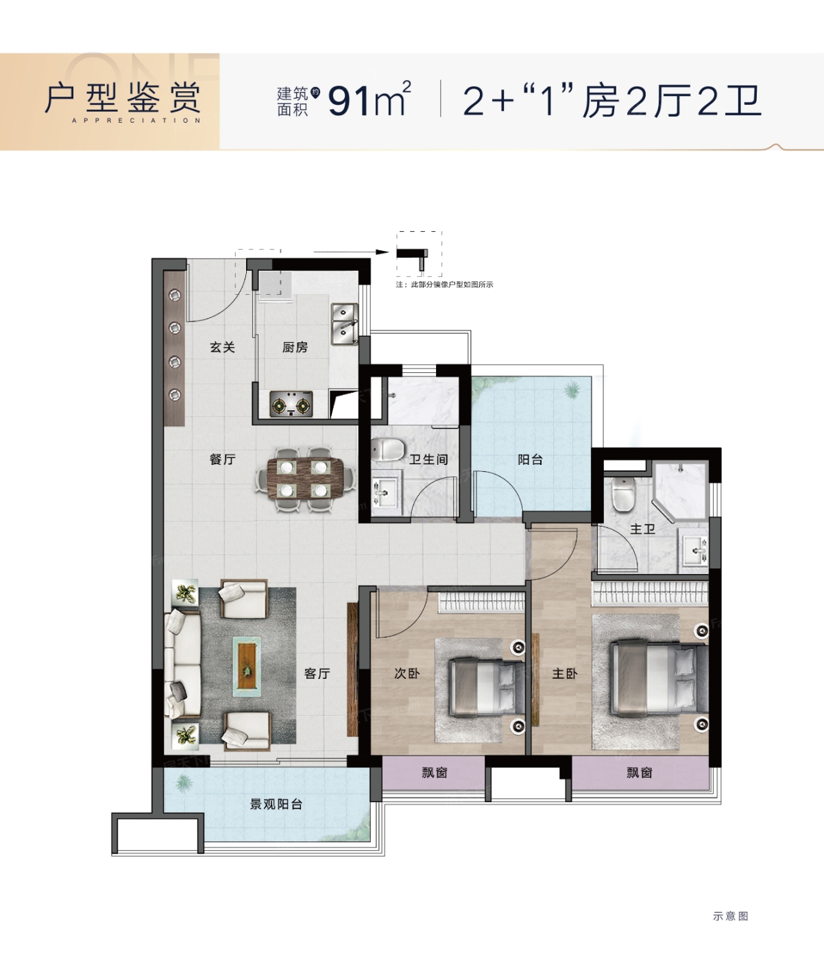 融创半岛壹号vs金地艺境天成哪个好周边配套基本信息对比