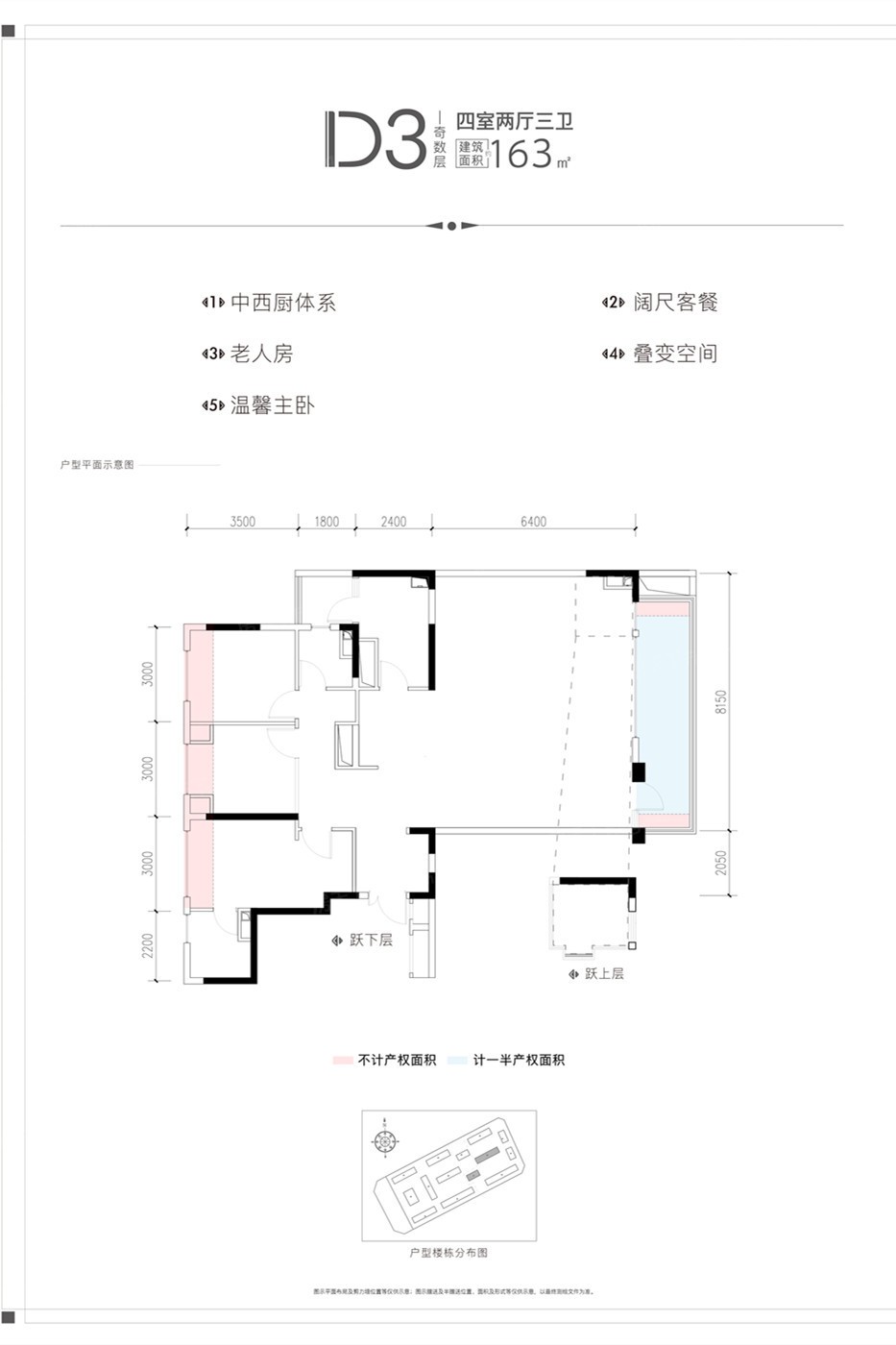 武侯金茂府