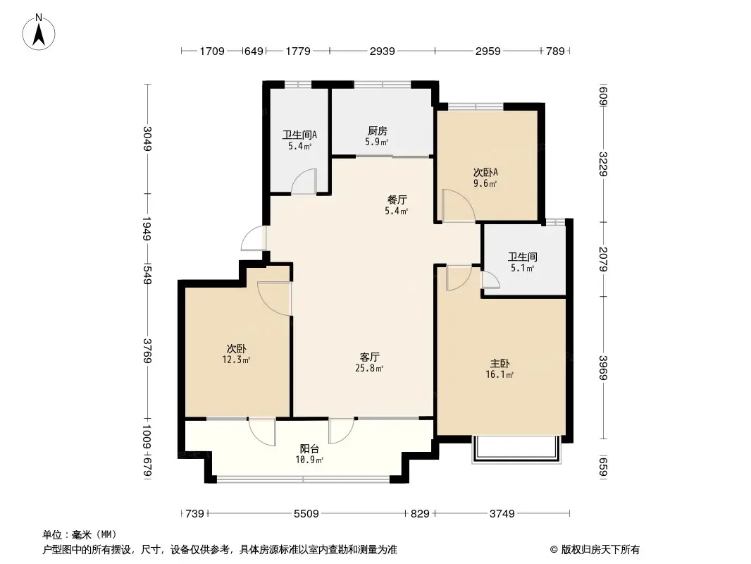 【海信花街小镇·维拉】黄岛高关注度楼盘多维度分析