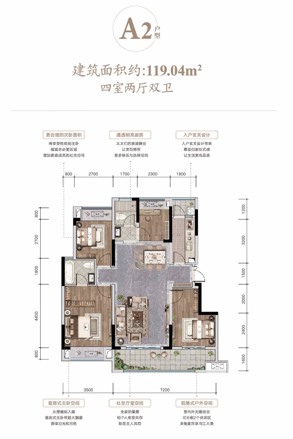 琨洲·观澜 vs 金科长江星辰在重庆谁更胜一筹