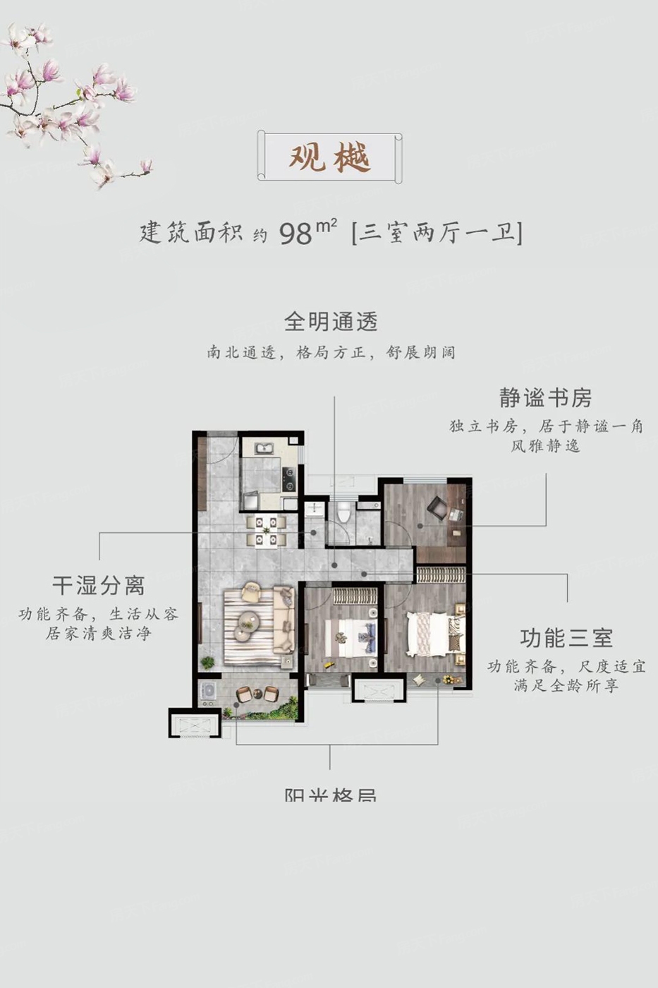 2021保定爱情新城金樾万象户型配套价值分析报告