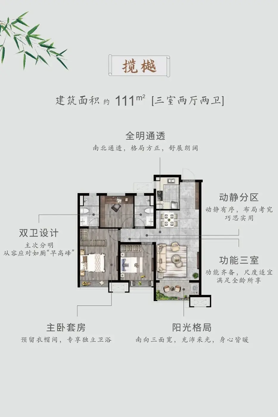 2022呼和浩特爱情新城金樾万象户型配套价值分析报告