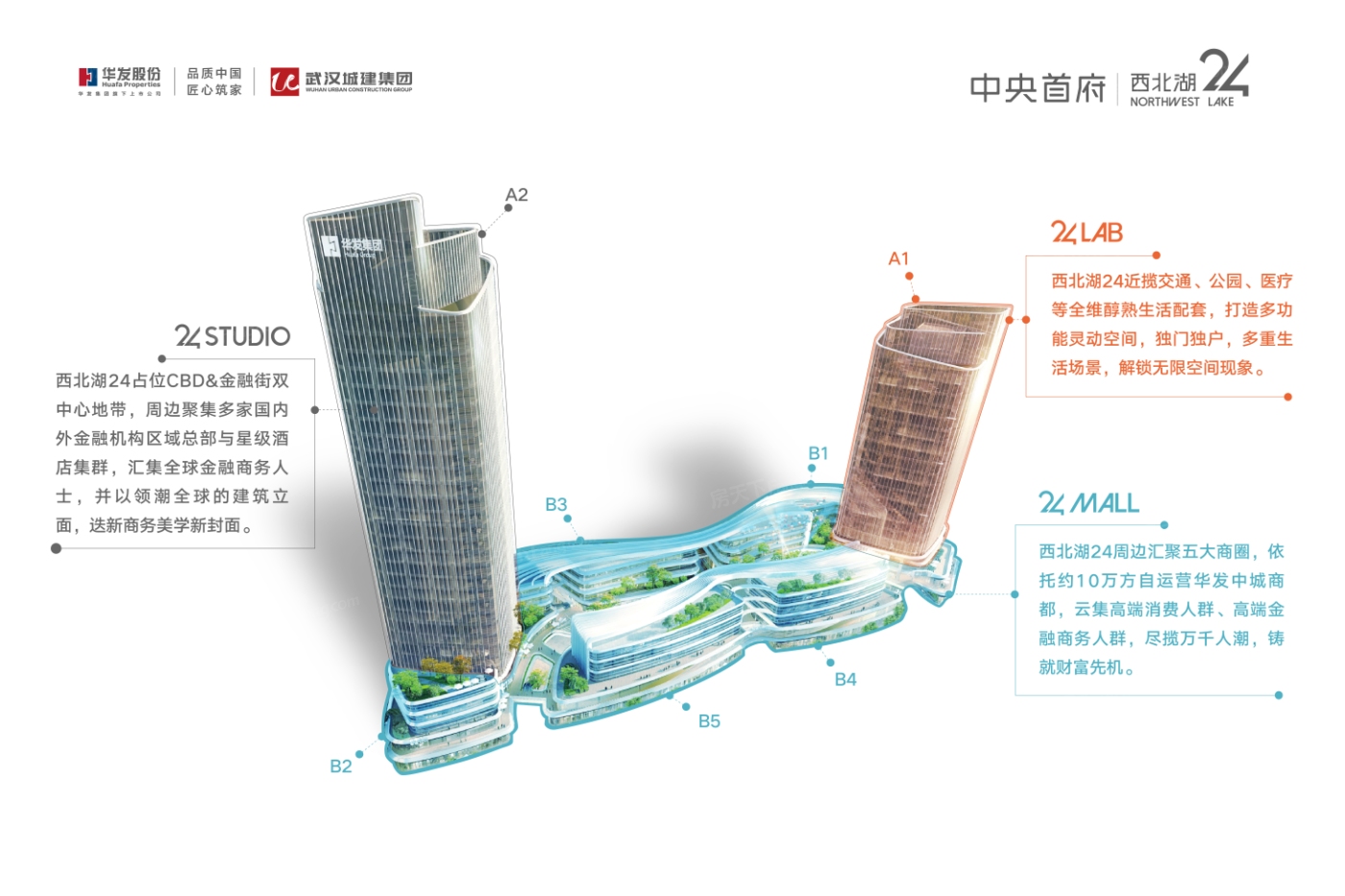 华发中城荟中央首府建面67133㎡灵动空间即将启幕