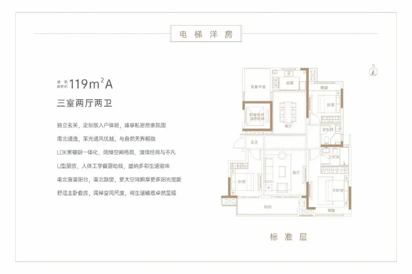 2021南阳三川御宾府户型配套 价值分析报告