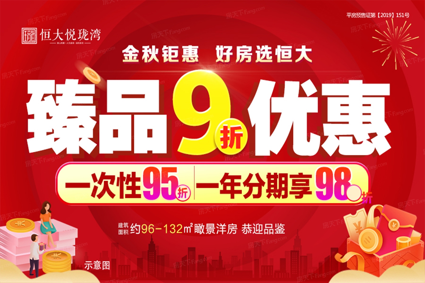 平顶山 新城区区 热门楼盘的环境如何？02月最新动态置业顾问为你拍摄！