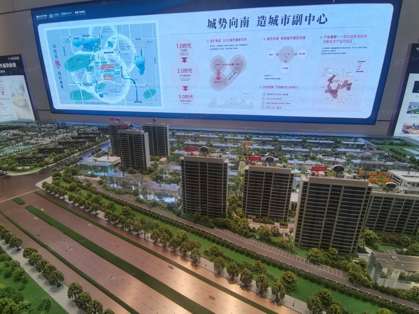 实景图:沙盘