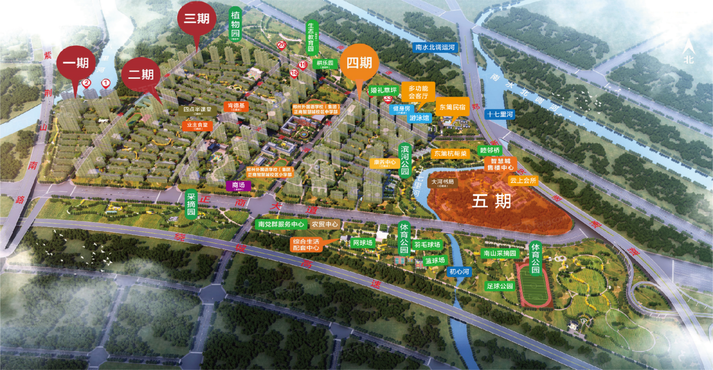 新鲜出炉！帮你收集郑州新郑楼盘现场的最新美图！