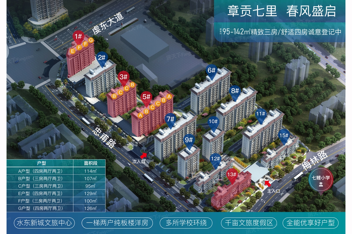 计划2024年01月在赣州水东区买三居新房？这篇购房攻略一定要看起来！
