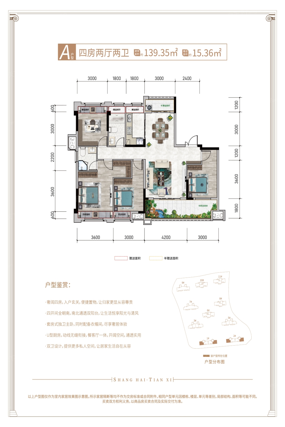 遵义上海天玺怎么样详解价格走势户型好房