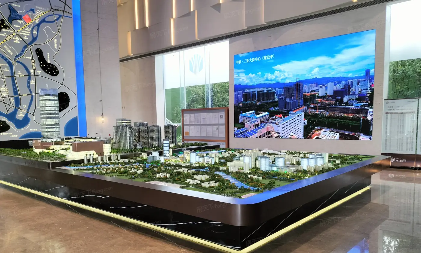 实景图:沙盘图