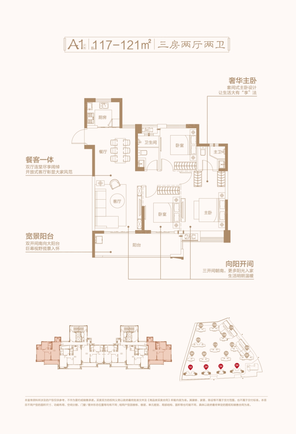 国投新涵首府