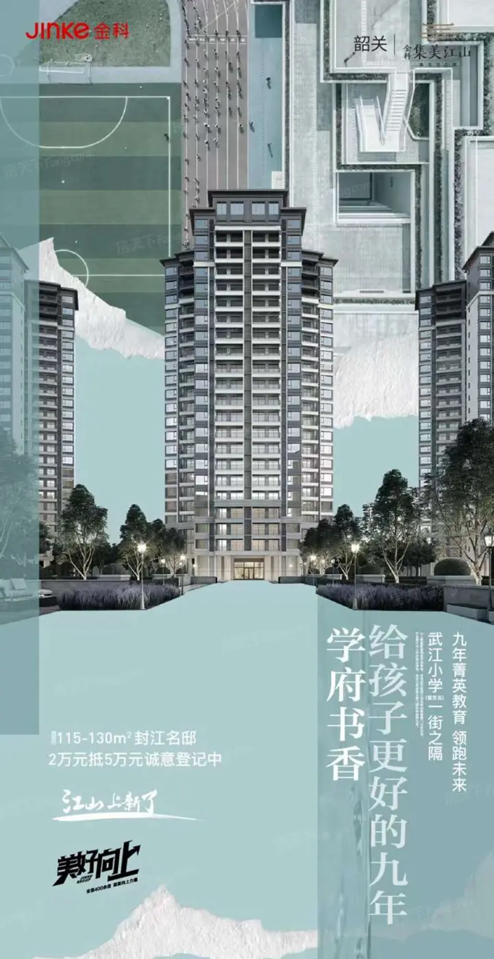 金科