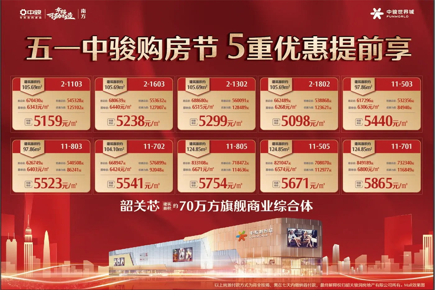 中骏世界城