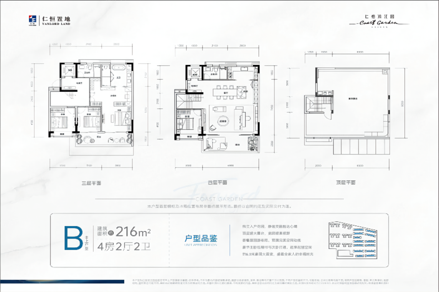 户型图:二期颂园低密住宅B户型（中上户）