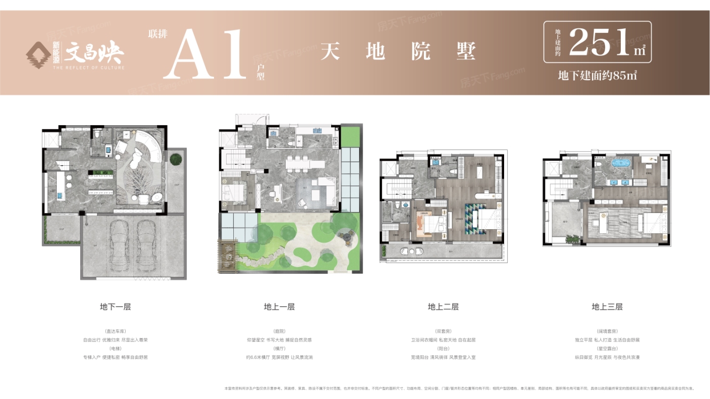 户型图:A1户型