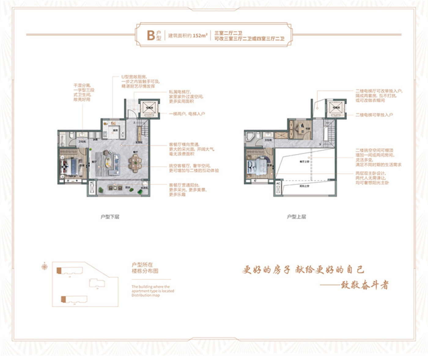 不用再去找了，2024年04月晋城城区品质四居全在这了！