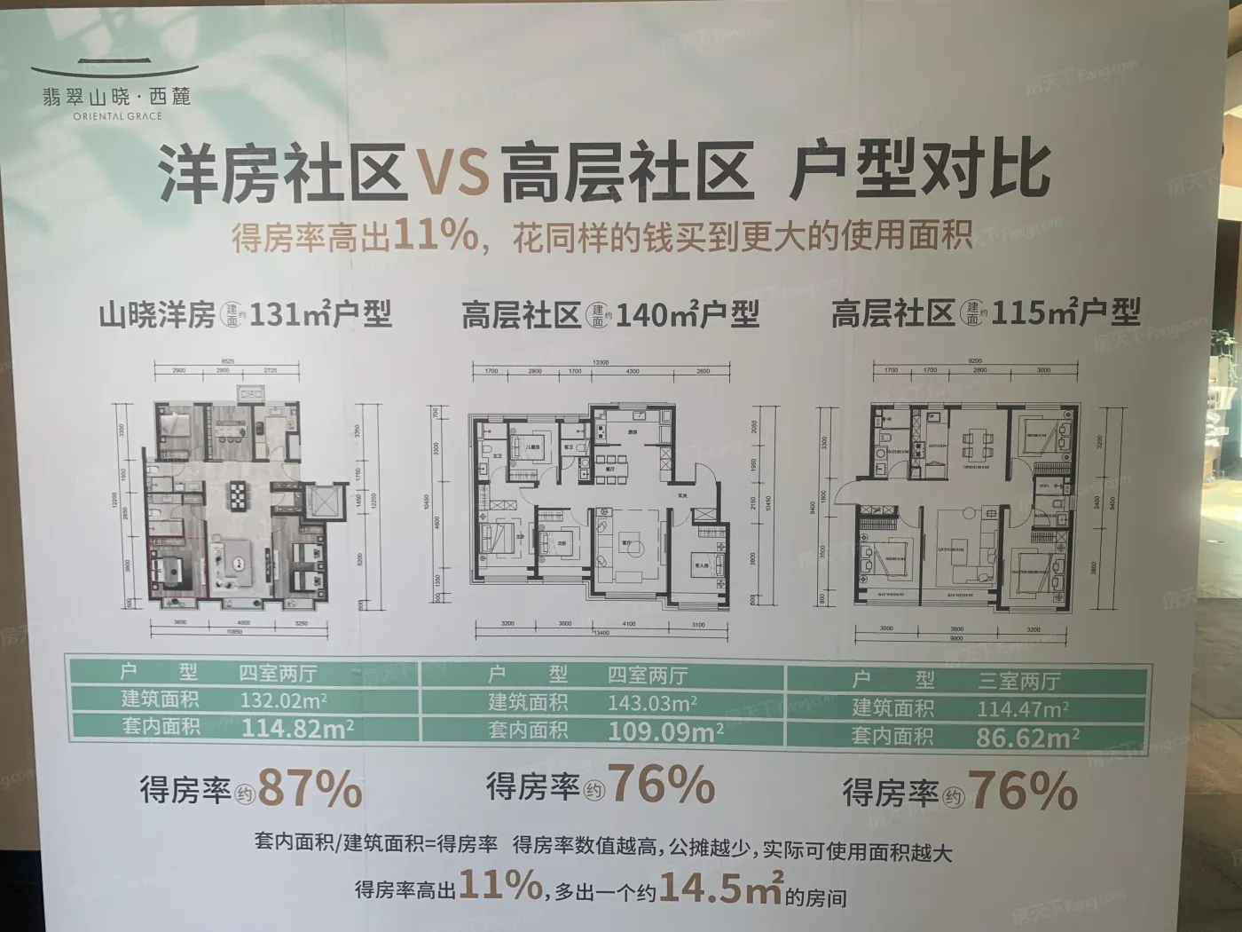 翡翠山晓3室1厅1卫南北朝向5800.00元/月出租
