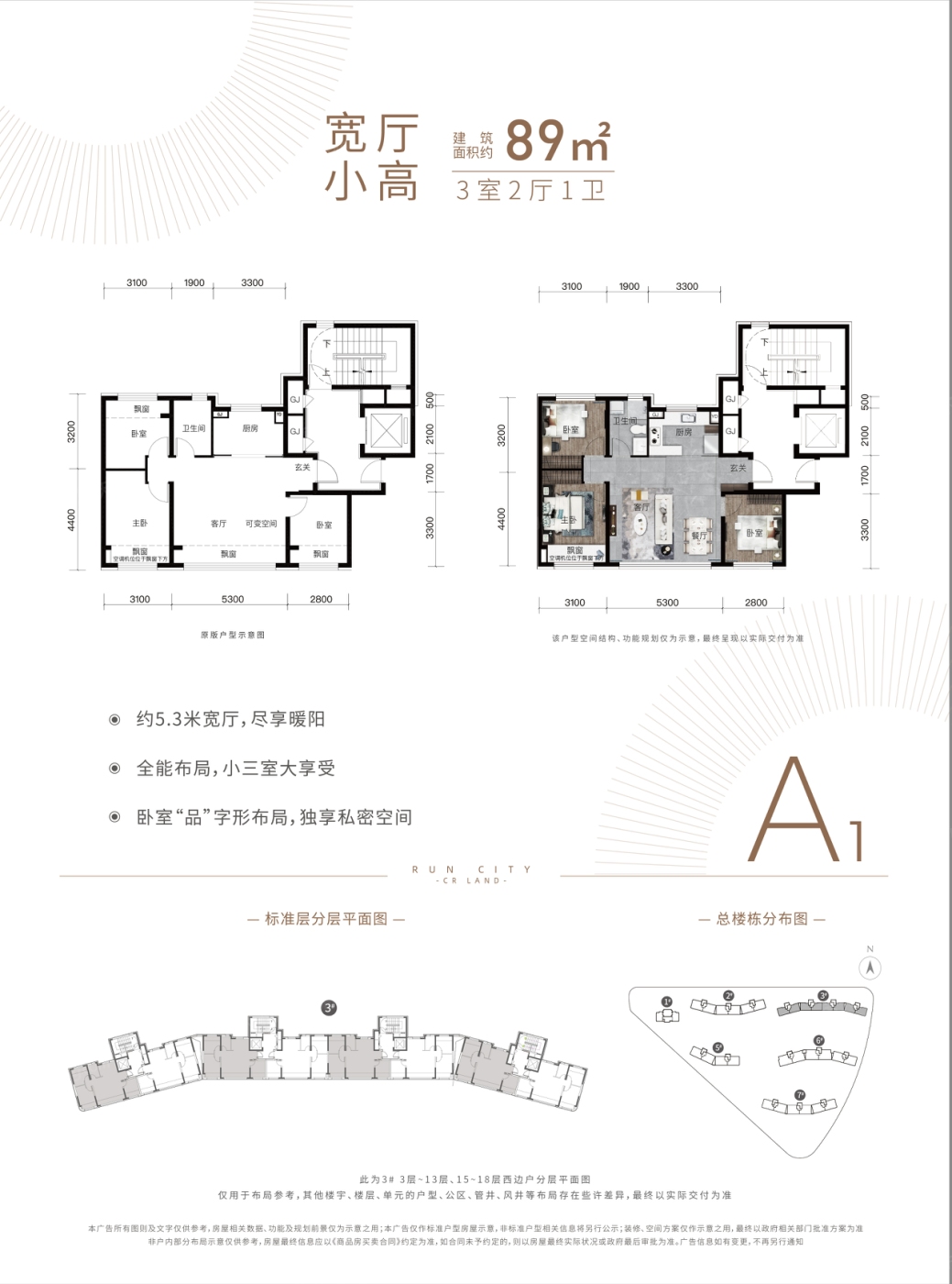 华润置地潤尚