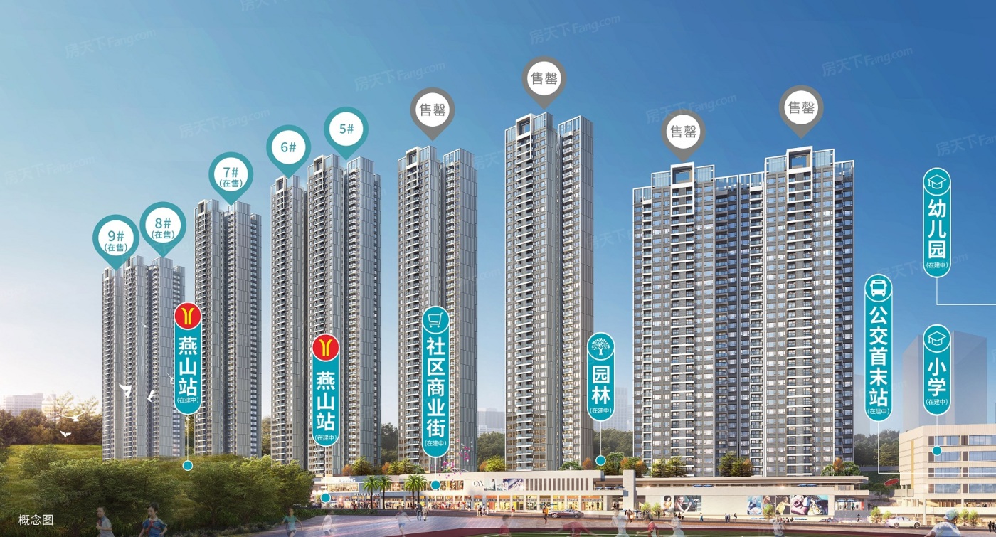 改善住房？为你搜罗2023年08月广州黄埔的热门四居室楼盘！
