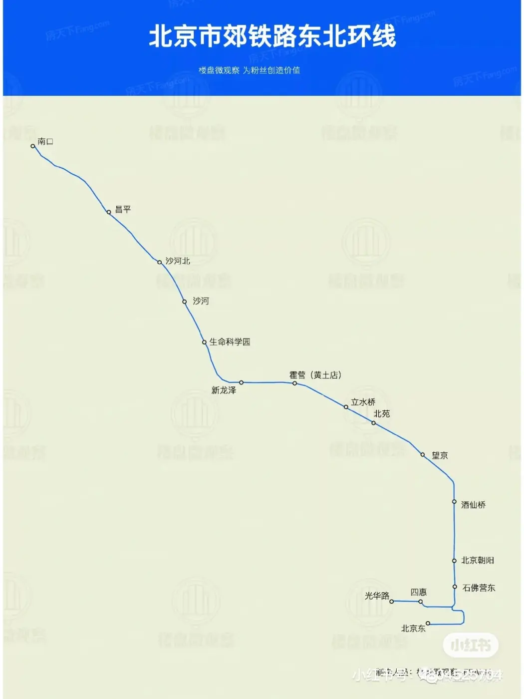 东北环线二次环评报告公示 利空变利好，二拨子交通再升级！