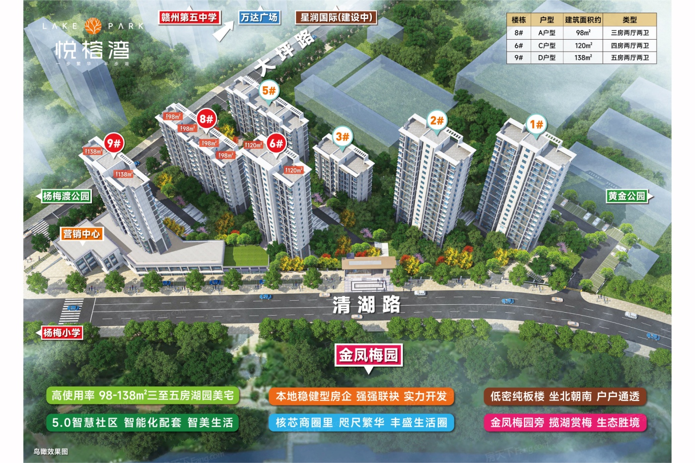 精选2024年02月赣州开发区五居新楼盘，给你一个更大更好的新家！