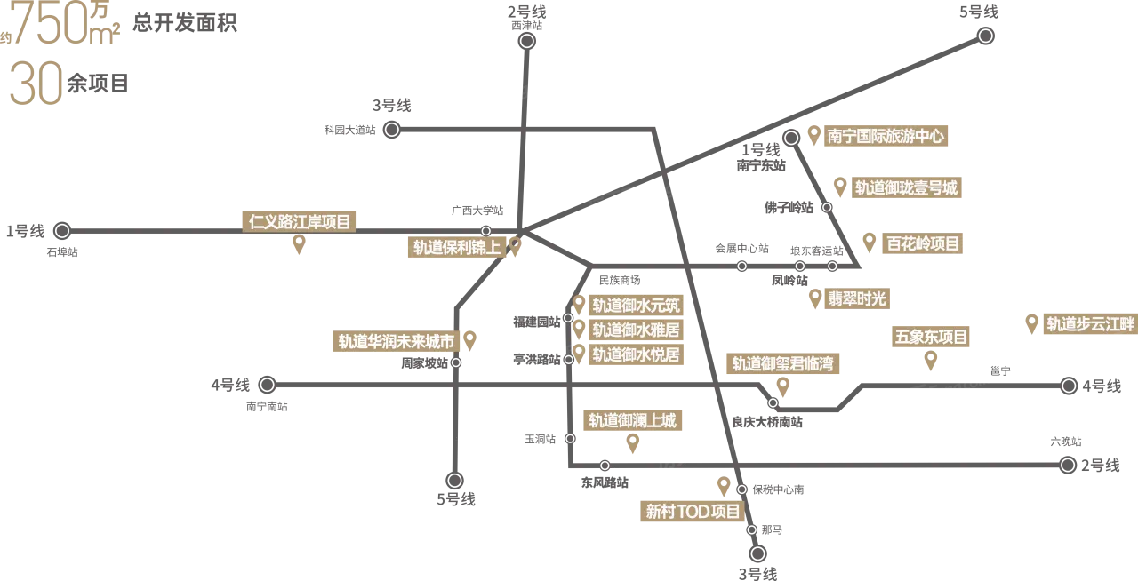 链接所有美好 | 南宁轨道地产2023品牌主张焕新发布