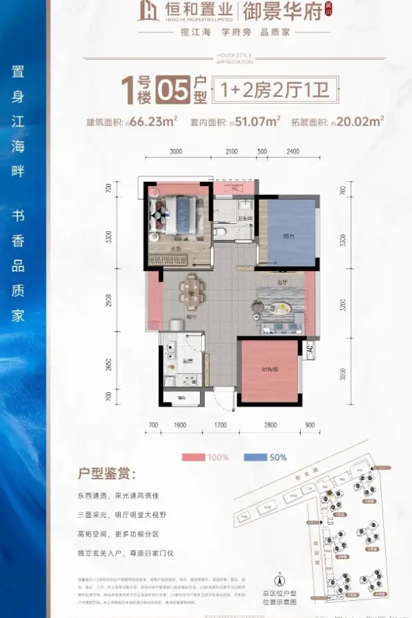 户型图:1号楼05户型