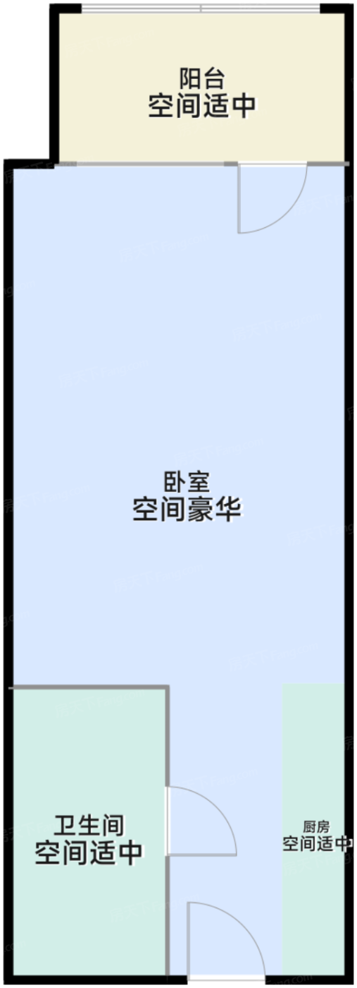 测评图