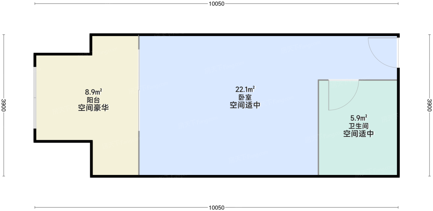 测评图