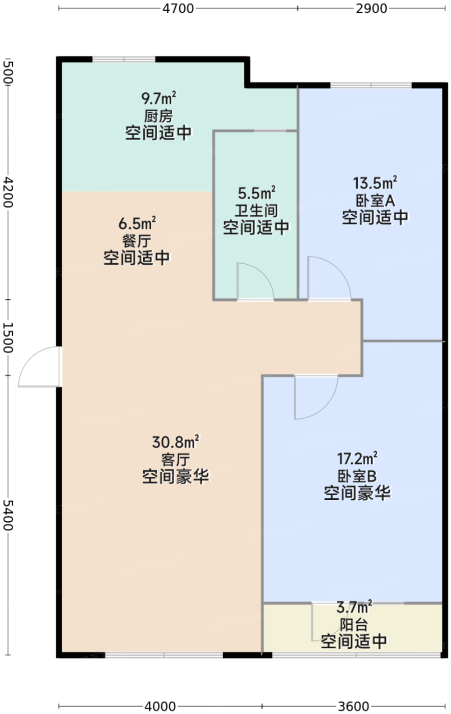 测评图